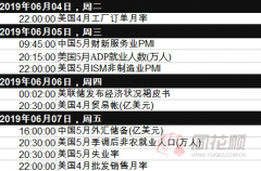 澳门九鑫棋牌官网美元指数大跌0.5%